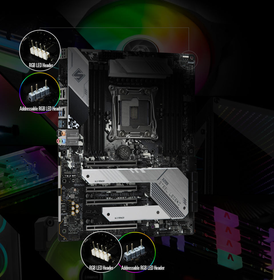 Polychrome LED(SL-aura)